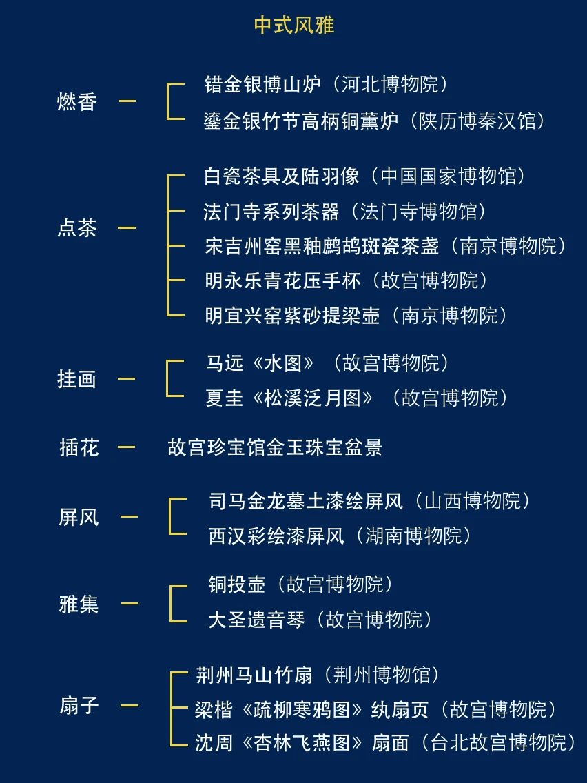 26件文物带你看懂中式风雅！