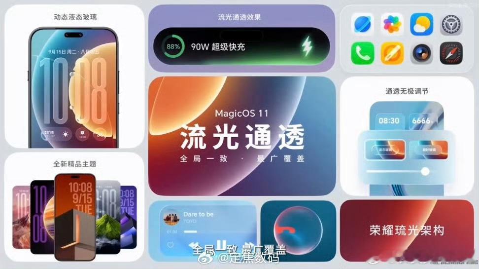 #荣耀MagicOS11#这次AI终于从聊天框里走出来了。以前YOYO更像副驾，只会指路，现在靠YOYO Harness，能感知、规划、调用工具并执行。100多步长任务、40个触发条件、130多个执行动作，意味着日常琐碎操作有机会被压缩成一个动作。底气来自1.6亿月活、1000多个主动服务场景和上万家三方AI服务。再加上跨品 ​