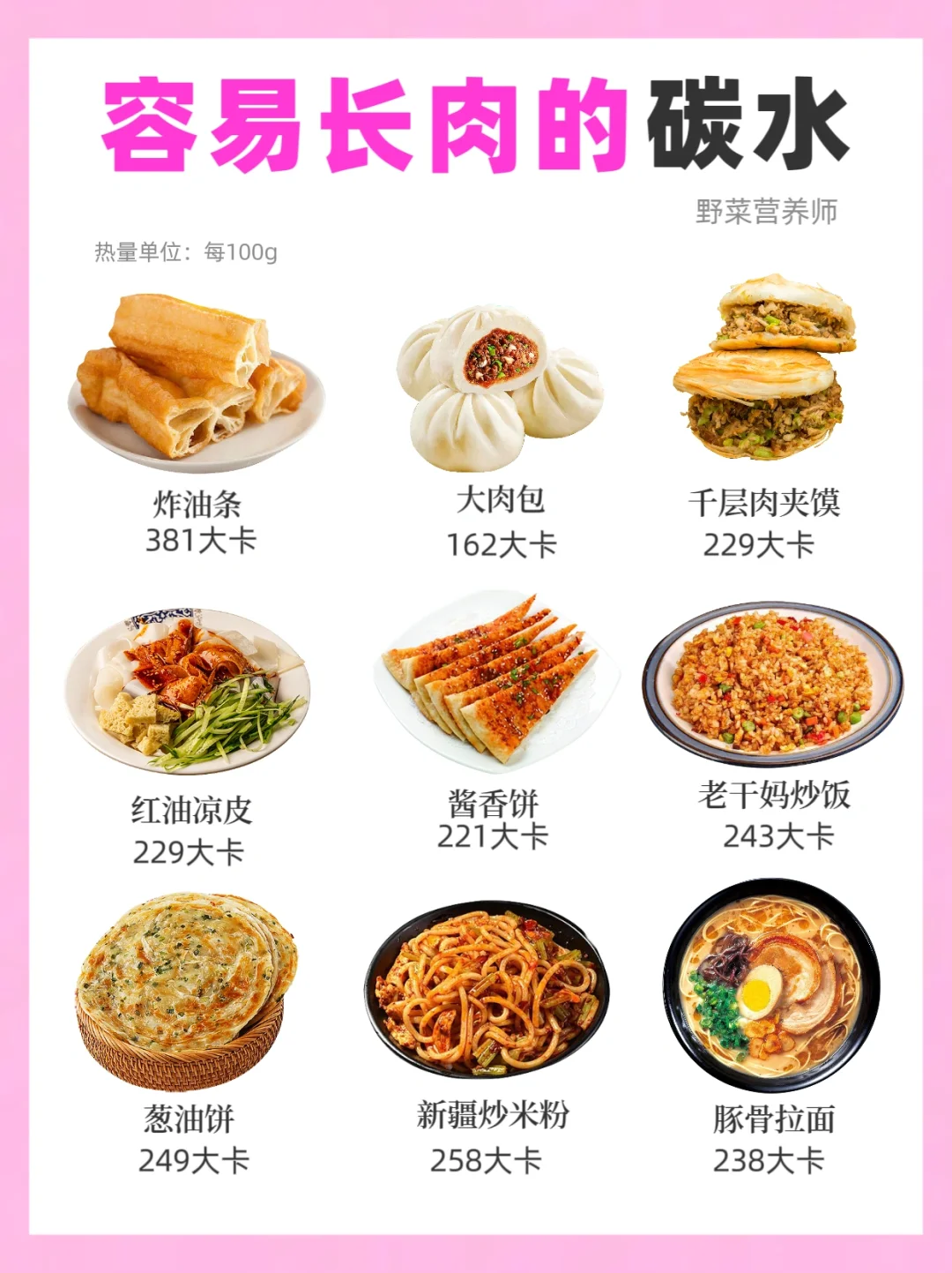 巨长肉的主食❌附低卡主食和水果清单