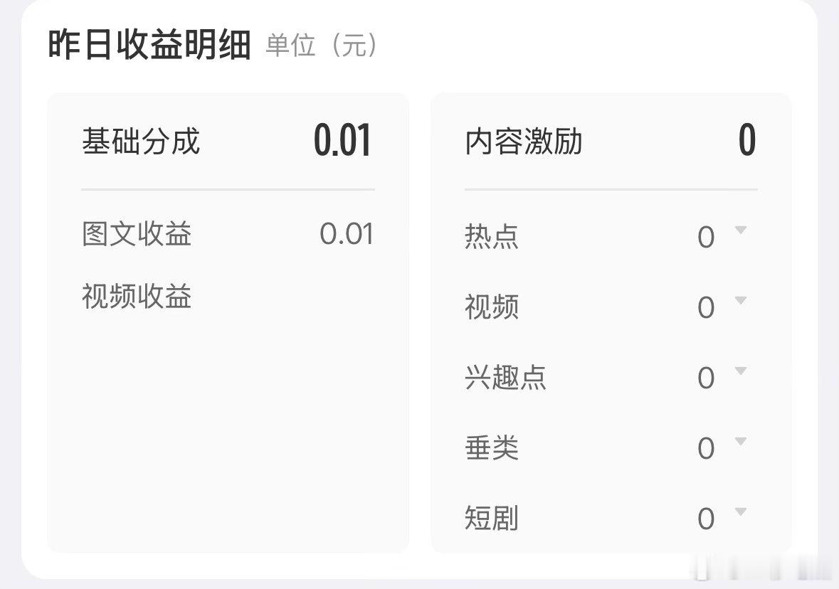 一分也是爱，今天浪浪发工资，一分钱[耶]
我18号写了6条飙升，居然一条也没中，我也是醉了啊。
好羡慕拿到视频入场券的友友们，完全不靠飙升活着。啥时候能给我一次参与机会呢？

#iPhone18ProMax被曝拍照出现绿斑#手机好贵，赚钱太慢。啥时候才能挣到手机钱呢？[允悲] ​