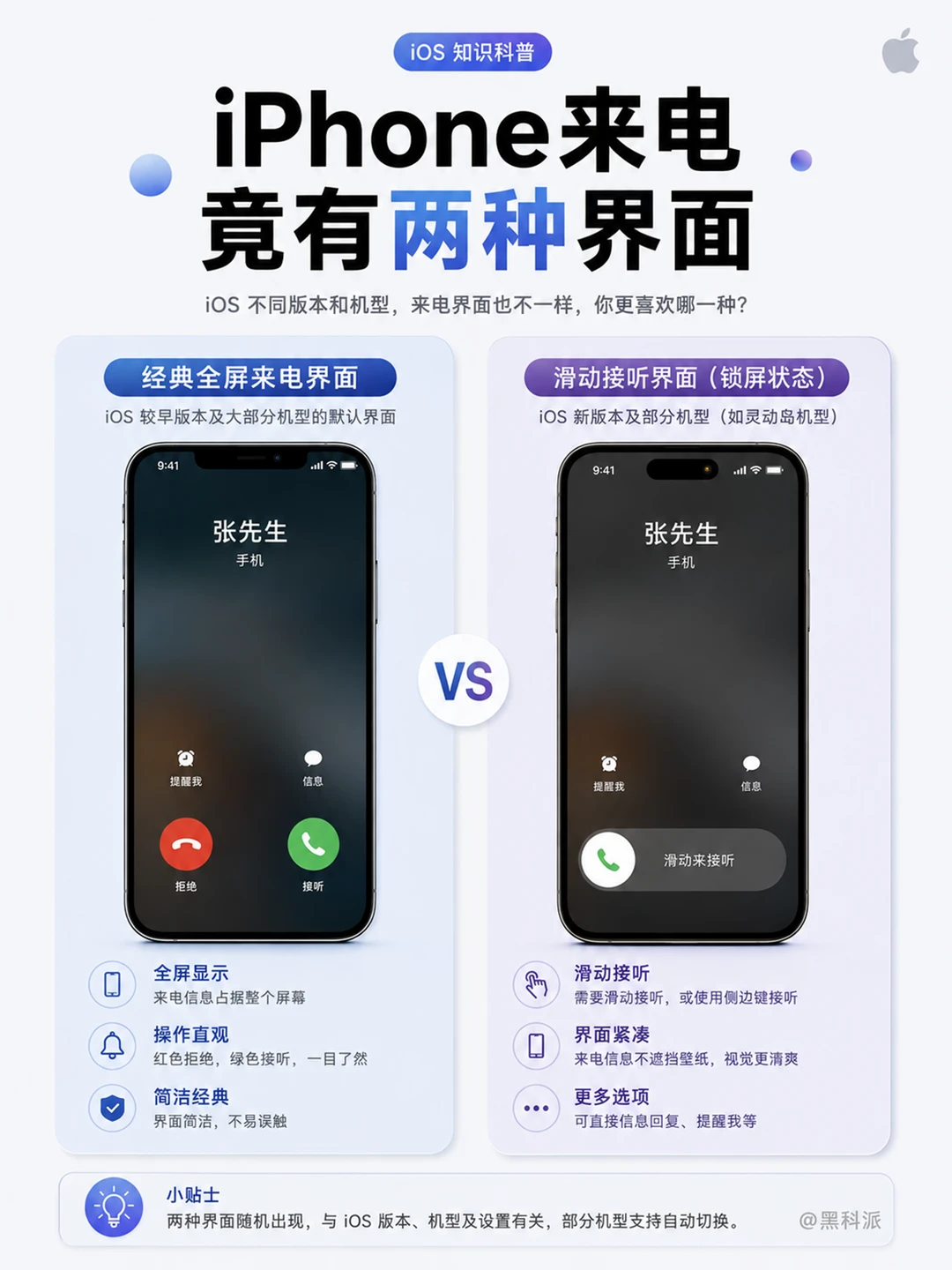 iPhone来电竟有2种界面，有啥区别？