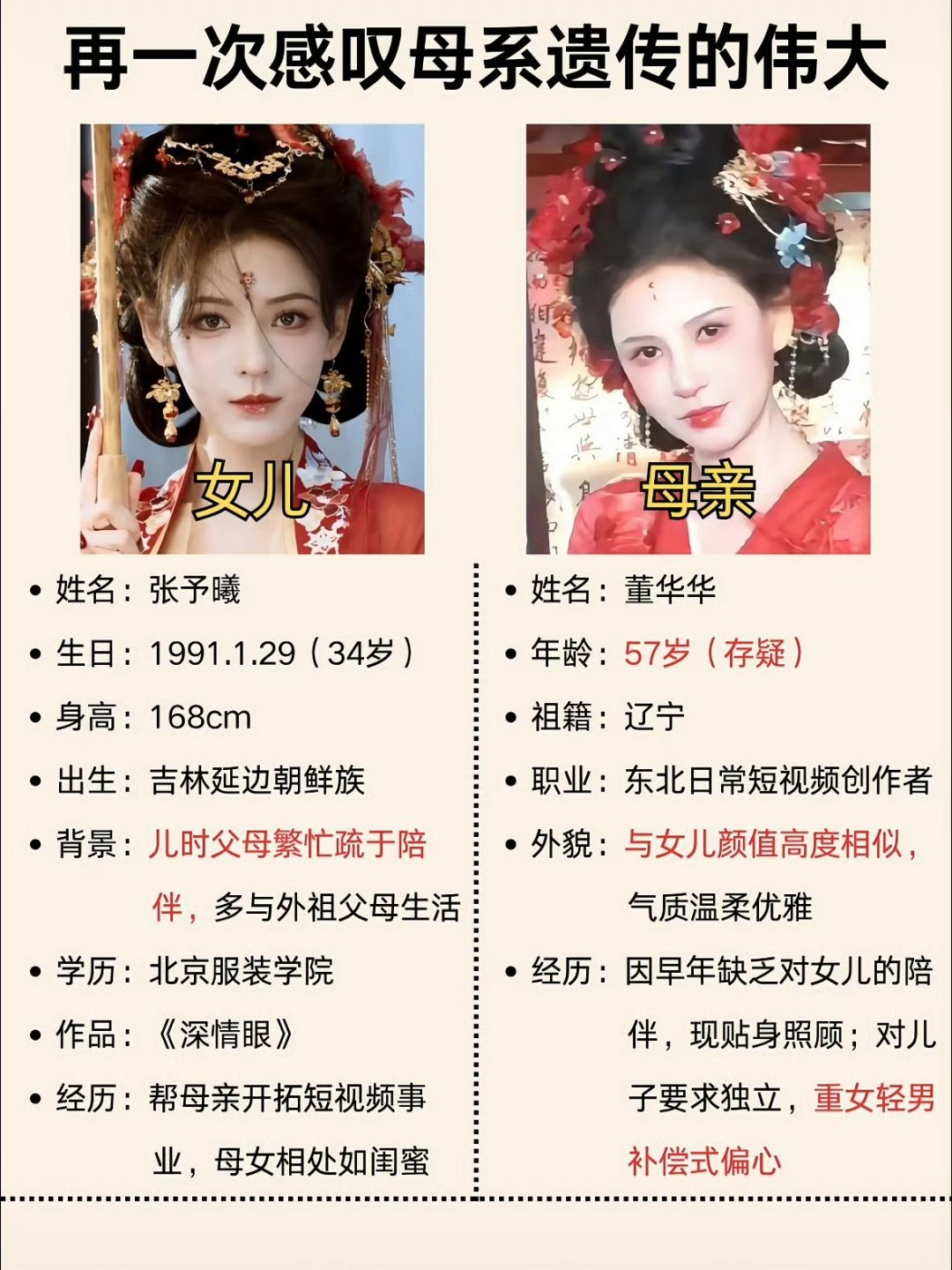 #张予曦不知道妈妈生了弟弟#    张予曦从小寄养在姥姥家，辗转亲戚身边长大，长期和父母分开。14岁那年，父母直接抱着刚出生的弟弟出现在她面前，她才第一次得知这件事。
    有意思的是一家人却有着三种完全不一样的记忆：张予曦说从来没人提前告诉她；母亲觉得自己提过只是忘了；父亲则称曾经和她商 ​