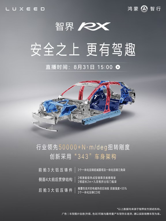 智界 RX | 安全之上，更有驾趣