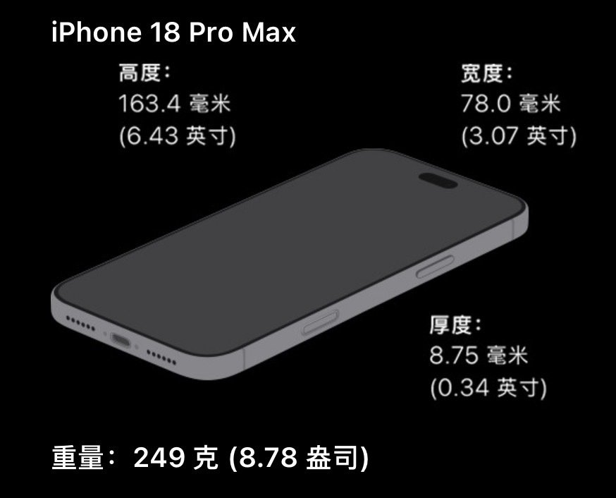 iPhone重量正式进入半斤时代。#iPhone18上手评测# ​