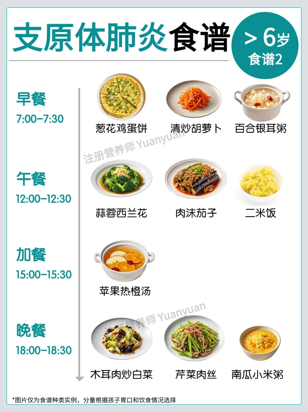 支原体感染又双叒中招？ 这样吃恢复更快