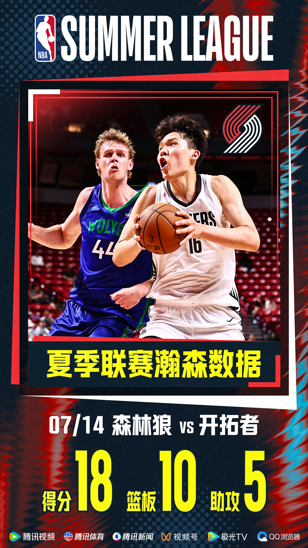 ​​​ 7月14日📊 全场数据 ​​​