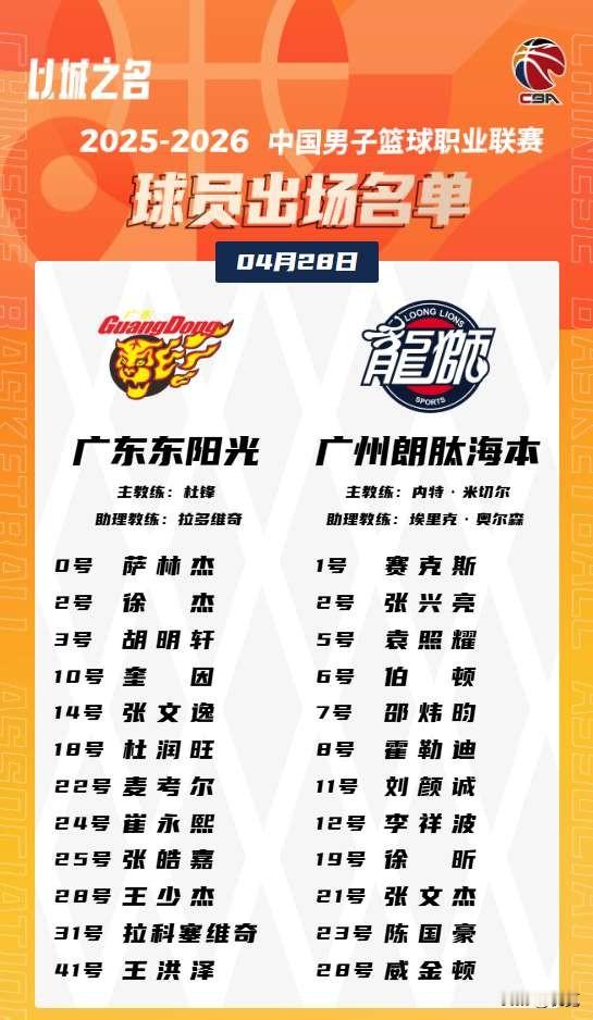 季后赛首战，广东男篮球员张文逸进入大名单，焦泊乔、陈家政、黄明依轮休。