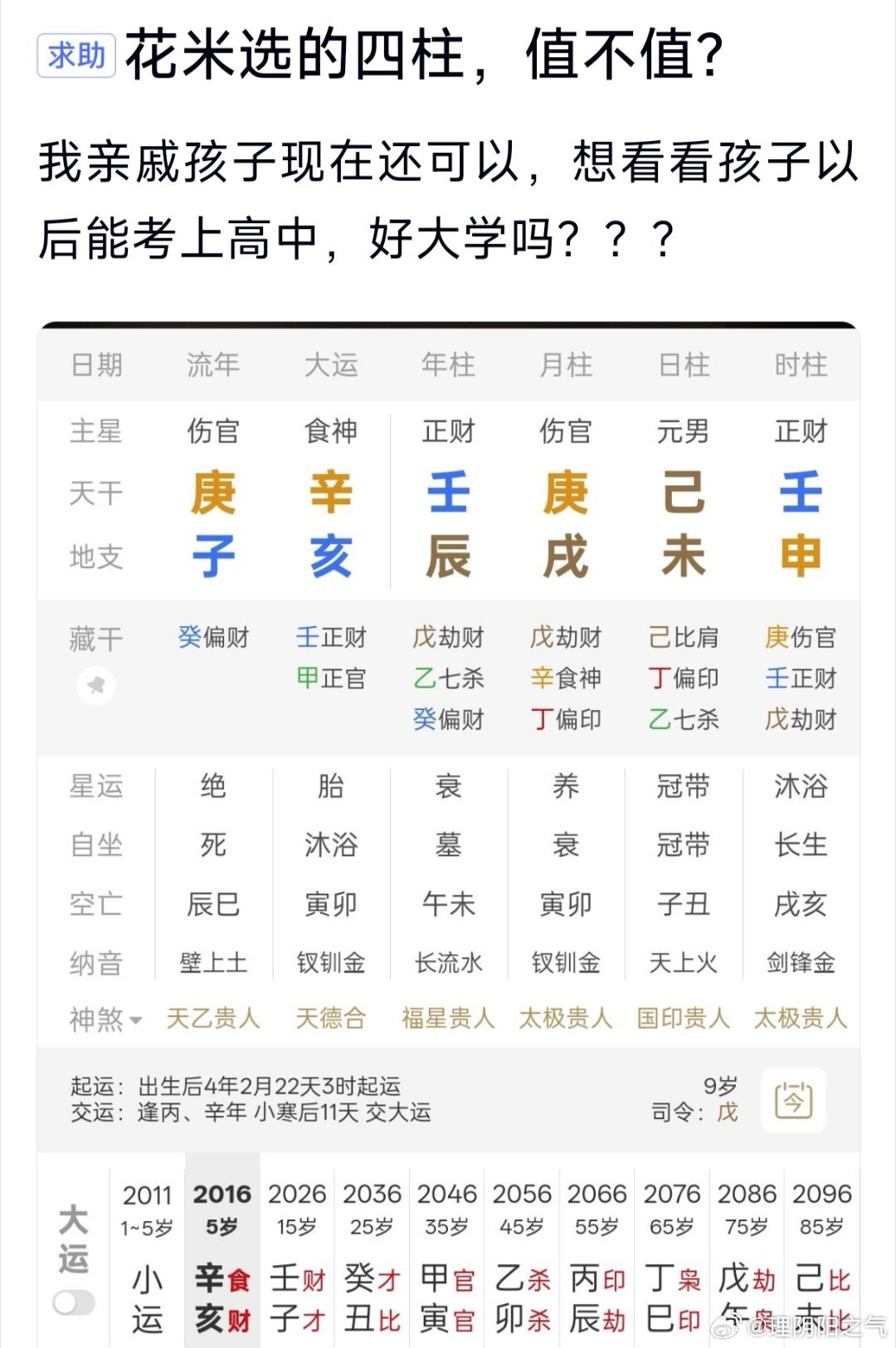 八字交流学习 前两天一位朋友微我，问可不可以生产择日，我说，这个我不做，因果太大真的因果太大，命理师担不住之前和一位网友聊天，他和我说起一件事，他的亲戚当年剖腹产，专门花重金请大师挑吉日生产，可孩子六岁那年，不幸夭折，倘若这位大师知晓此事，夜里能心安吗？这点钱，花得踏实吗？负罪感会跟随他后半生吧不要参与孩子的因果，堂而皇之的左右孩子的命运，尤其对剖腹产的孩子孩子的生产，最好顺其自然下边这个命局就是大师选的，好与不好，只有自知