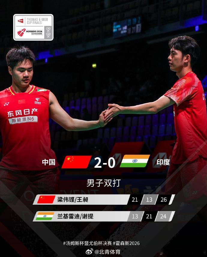 小组赛赛况🔥  中国2-0印度  把握关键分！梁王组合鏖战三局战胜印...