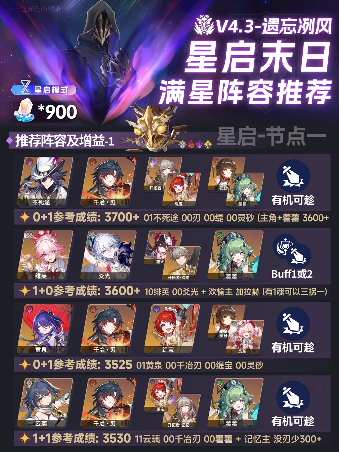 4.3末日幻影丨首期星启模式 难度如何?