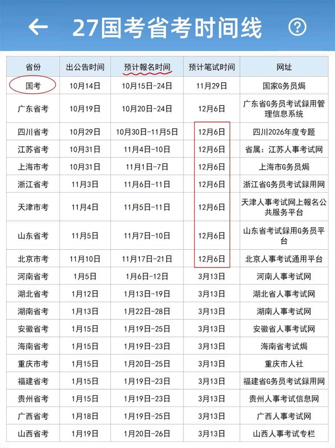 2027各省考公时间安排！