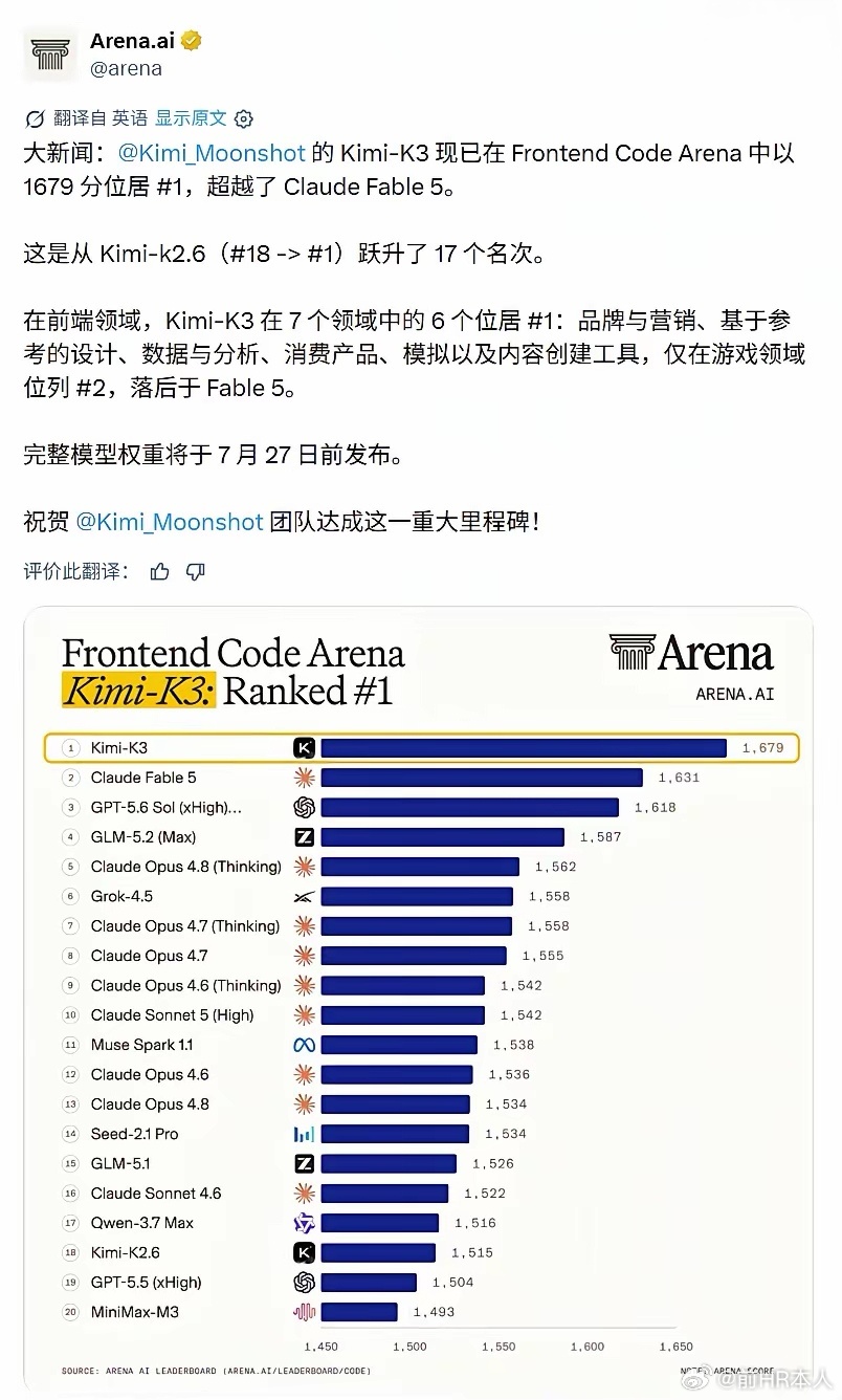 这一次，AI人类文明之光由中国公司来书写！中国月之暗面公司发布Kimi...