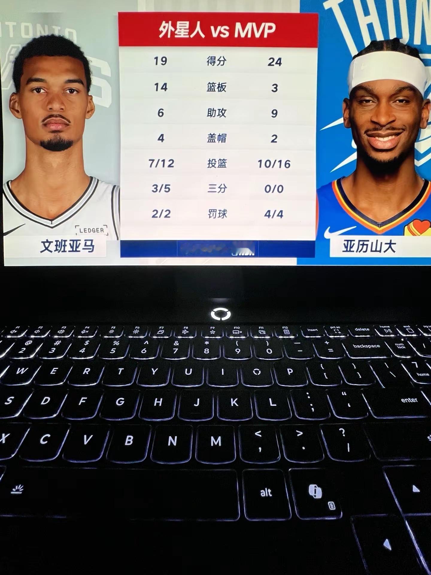“同样风华正茂 谁愿甘拜下风”“这张照片拍摄于5月21日”季后赛马刺vs雷霆的G2中新生代两大巨星正面交锋，“外星人”文班亚马对上新晋MVP亚历山大。文班亚马在内线统治力拉满，14个篮板牢牢守护禁区，送出4记大帽不断瓦解雷霆的冲击，同时还能策应送出6次助攻，外线三分也有稳定输出，攻防两端全部存在感拉