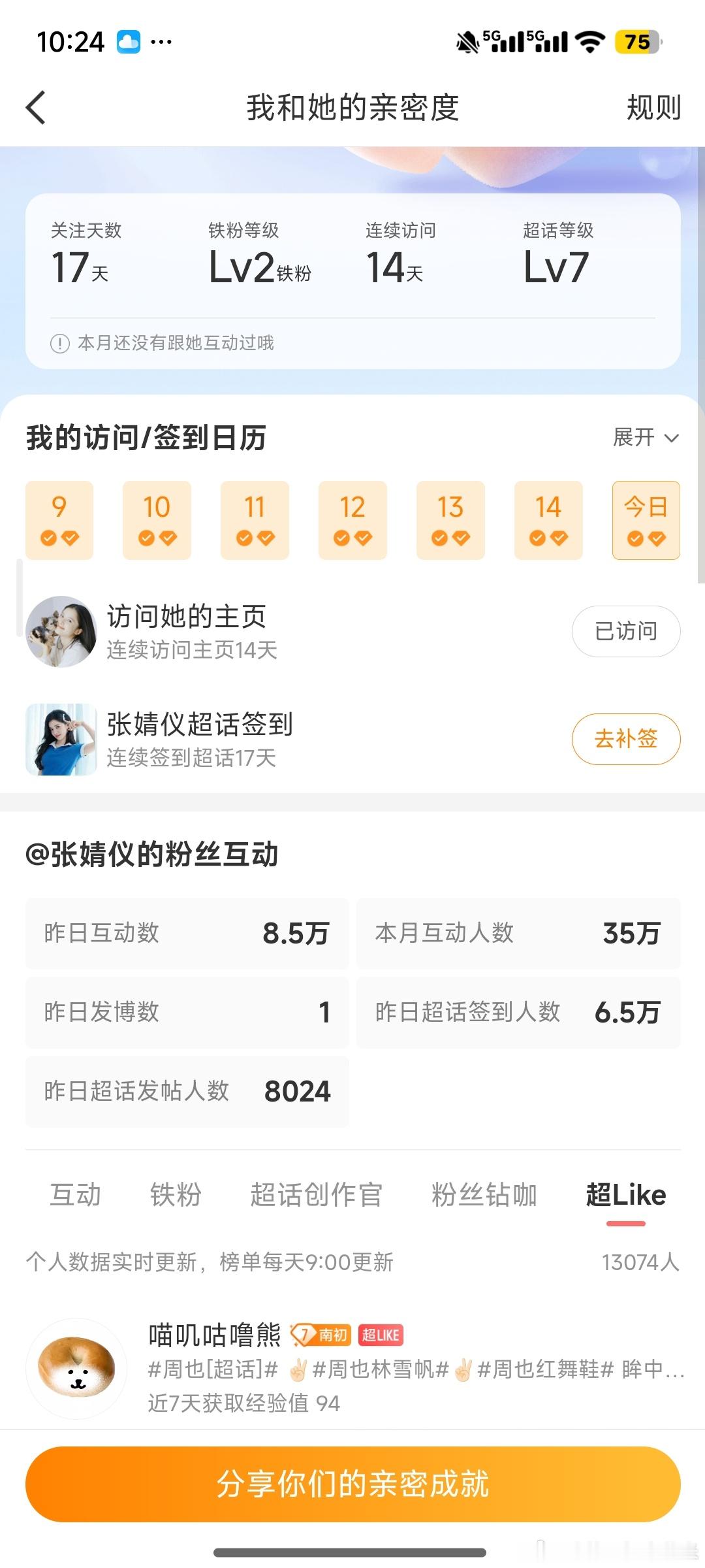 张婧仪超like8.15补卡，11个 ​