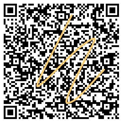 分享图片 ​​​