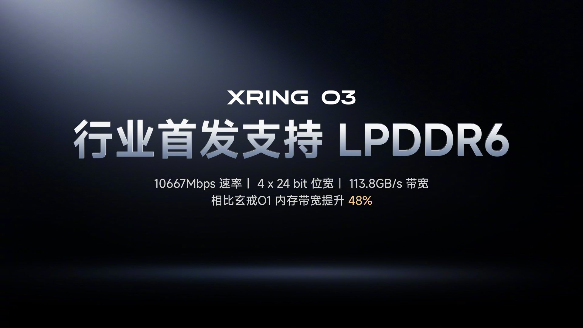 #小米玄戒# 玄戒O3首家支持LPDDR6 [酷] ​