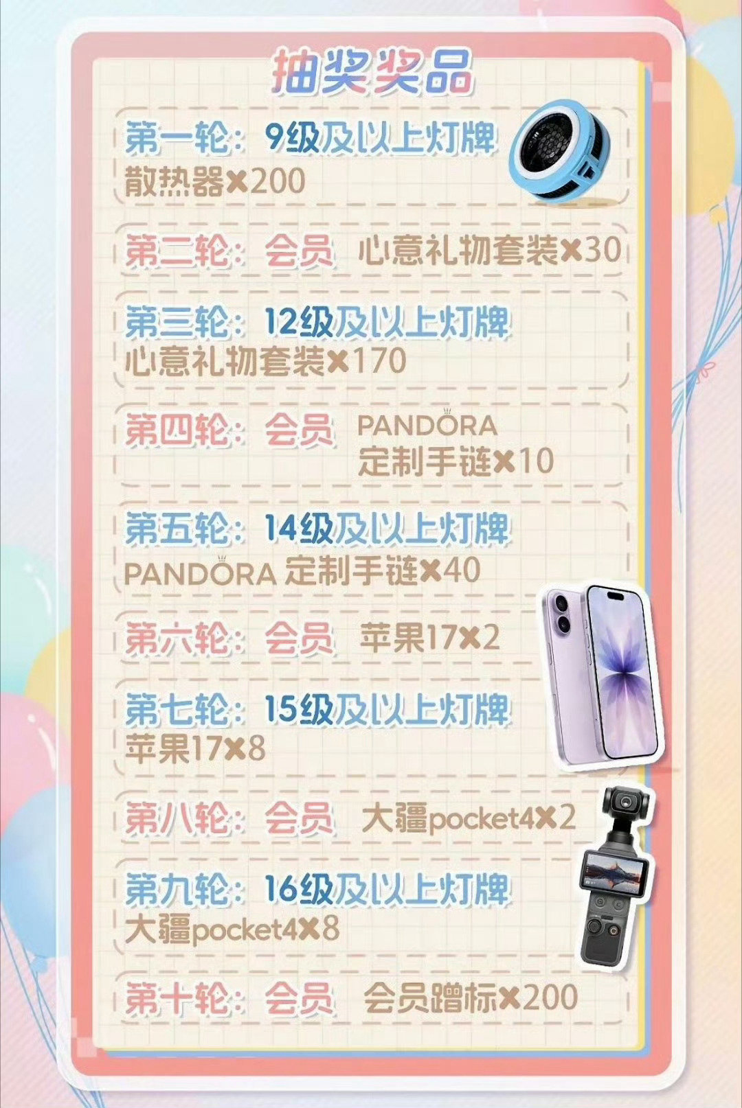 所以哪一个农主播在自己的生日那天 给粉丝送苹果17和大疆pocket4，这完全是哥哥。 ​