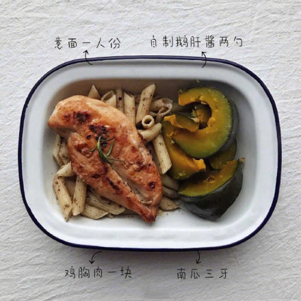 一组减脂食谱分享给大家~ ​​​​