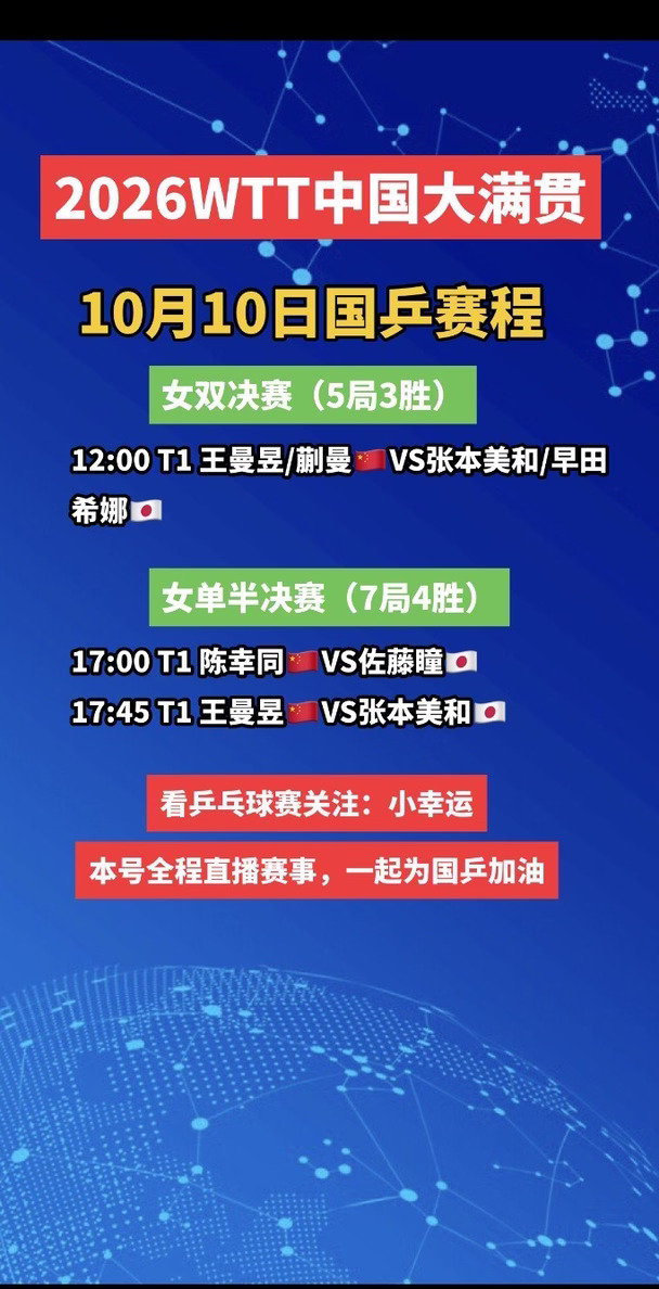 WTT中国大满贯丨10月10日国乒赛程，抗日加油，国乒加油#wtt中国大满贯 #乒乓球 #国乒 #中国队加油 #乒乓球赛程