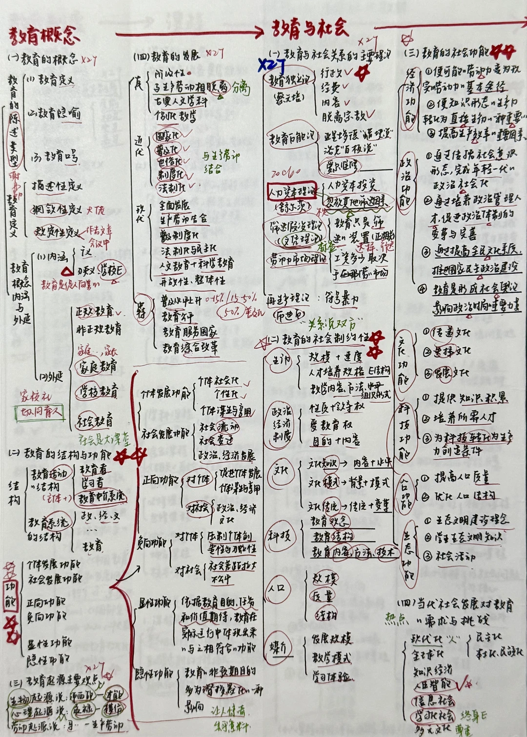 教原区区三张纸 试试又能怎？如何呢？
