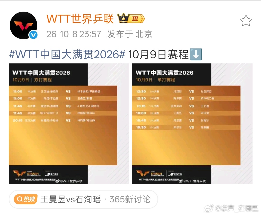 #孙颖莎 国乒#
好会排赛程，
看看王曼昱的赛程安排，再看看申裕斌，张本，大迪的，兼项一日双赛可以7️⃣小时两场比赛，也可以3️⃣小时两场比赛
[流鼻血]看到这里能看明白了吧，孙颖莎一直以来的3️⃣小时两场比赛和6️⃣小时三赛是外协待遇，美美享受宽松赛程的只有wmy！
这就是ctta和w ​