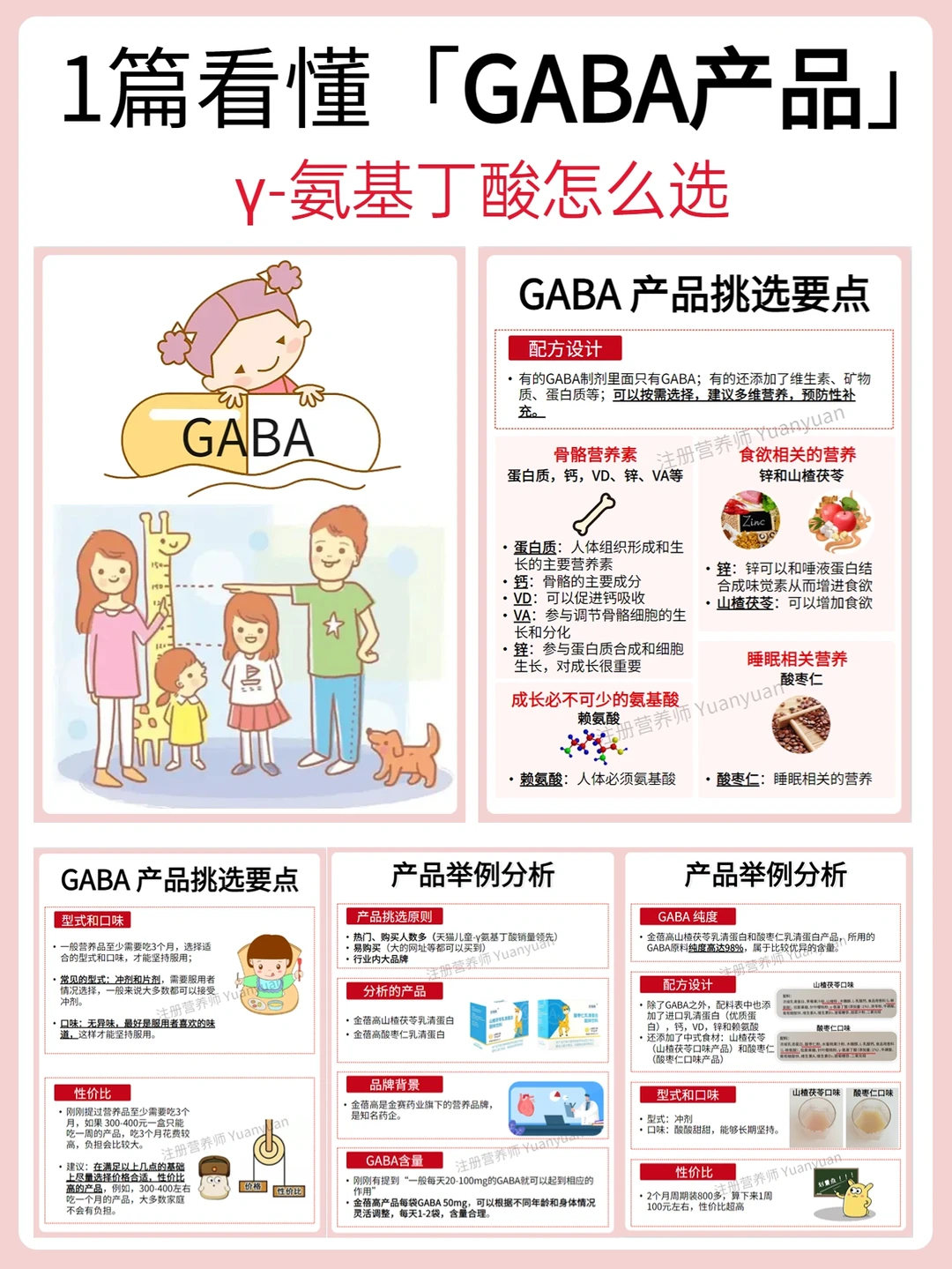 1篇看懂GABA产品👉γ-氨基丁酸怎么选