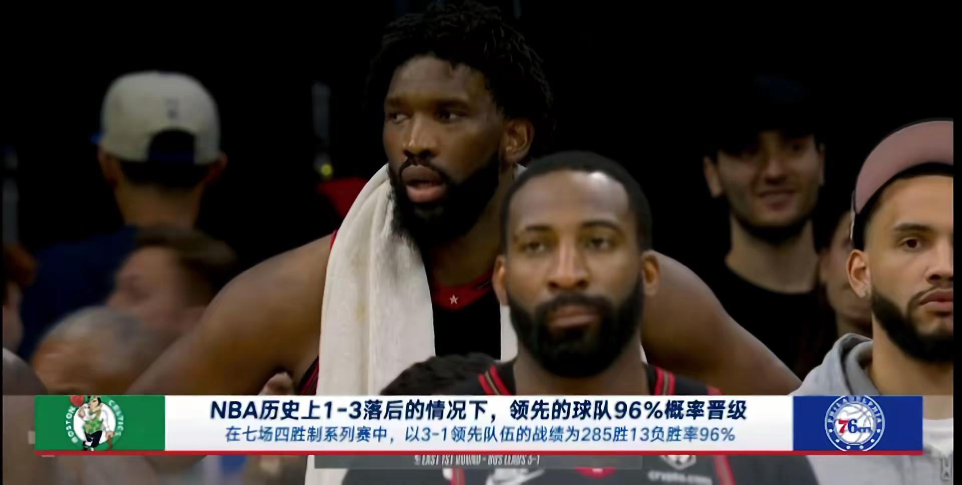 恭喜凯尔特人。北京时间4月27日，NBA季后赛，凯尔特人客场128:9...