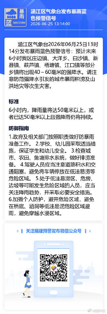 涵江区气象台2026年06月25日13时14分发布暴雨蓝色预警信号：预...