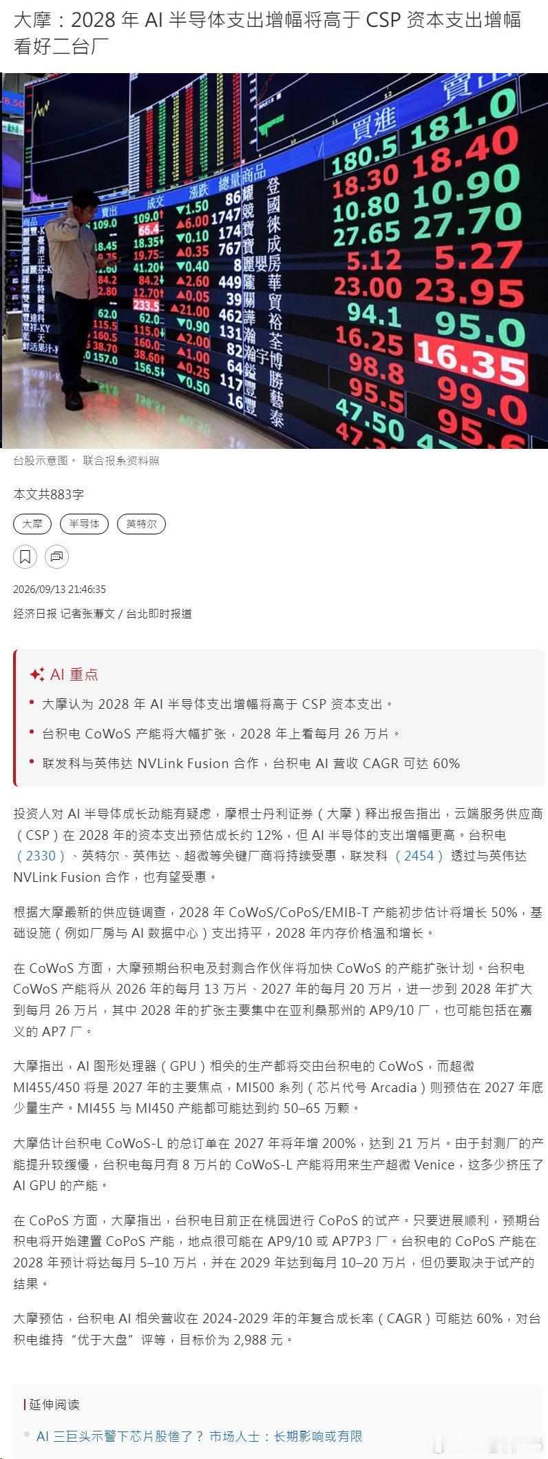 大摩判断：2028 年 AI 半导体支出增速，会高于云服务商 CSP 整体资本开支增速；持续看好台积电等半导体厂商，上调对台积电 AI 业务增长预期。 ​