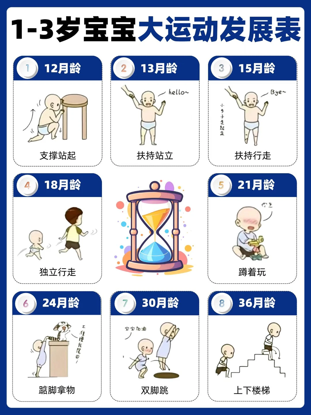 宝宝大运动发展表：从爬行到行走的黄金期