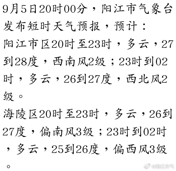 9月5日20时00分，阳江市气象台发布短时天气预报，预计： 阳江市区20时至23时，多云，27到28度，西南风2级；23时到02时，多云，26到27度，西北风2级。 海陵区20时至23时，多云，26到27度，偏南风3级；23时到02时，多云… ​