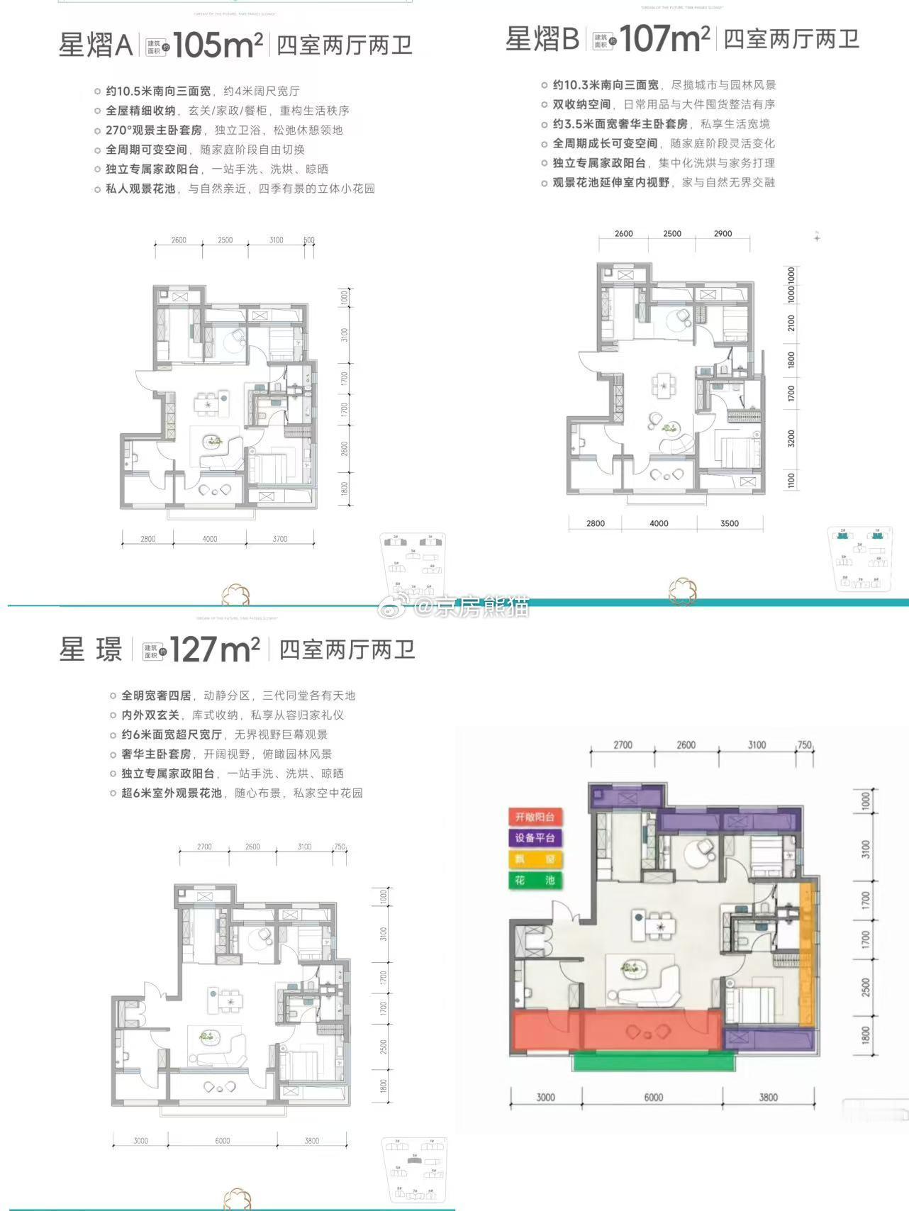 昌平南热门项目1、 朱辛庄首个四代好房子星寰时光双地铁+万达，只有 322套得房率最高105%，76-127㎡三居四居预计本月25号开放售楼处，2、 东小口02地块建发观玺产品预计78-140三居四居，5.5万起步没抢到龙樾海序的朋友，可重点关注感兴趣的朋友私信领取资料 +V：JFXM666999 ​​​