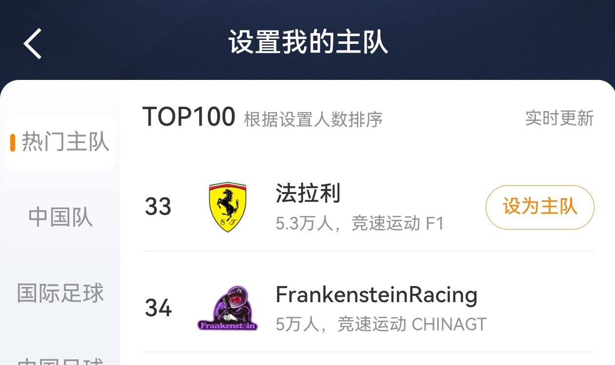 #FrankensteinRacing[超话]# 法拉利，我们来了[开学季] ​