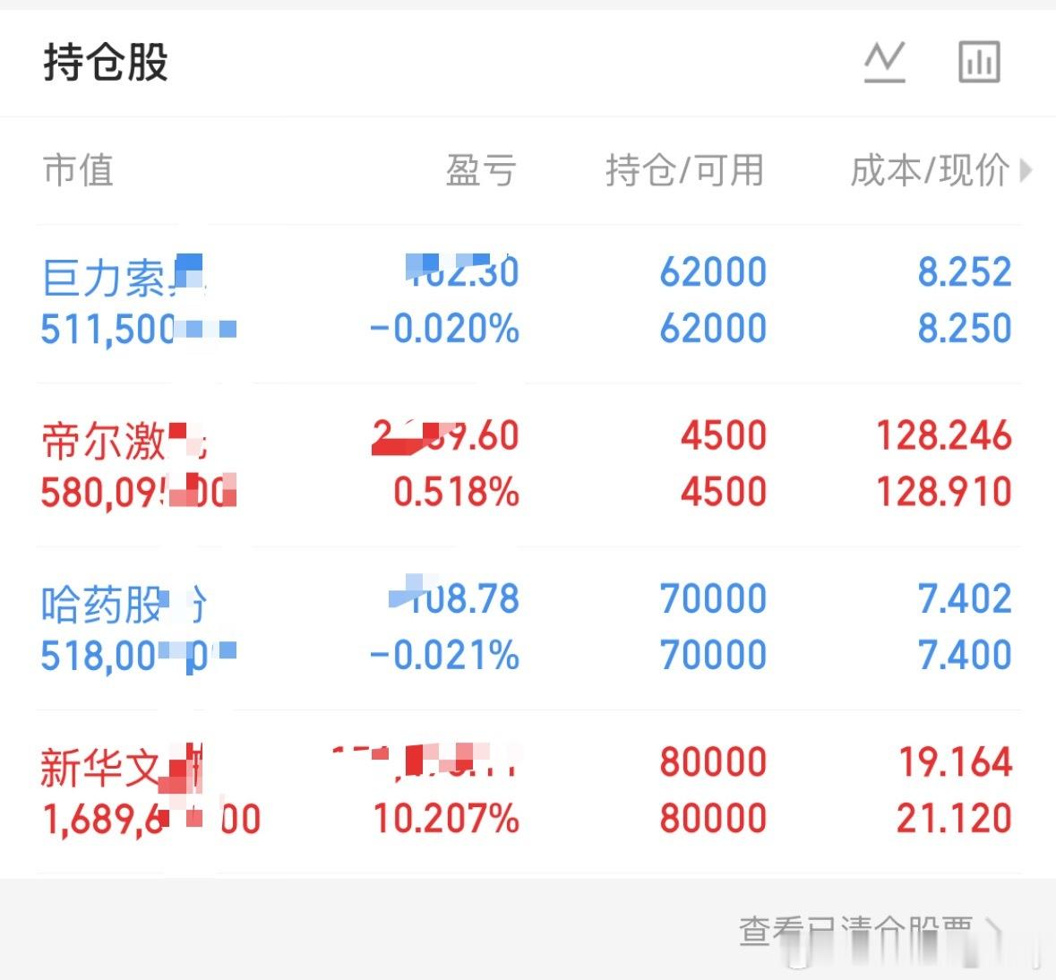 10.8日早评！

今天财姐思路：

A股准备开盘，全球集体回调！摆明了就是拿捏大A 跟跌不跟涨 的老毛病！

放眼全球，牛市根本没断：
美股纳斯达克、英伟达再创历史新高，光通信、医药全线走强！
台股持续新高，台积电强势拉升
日股逼近前高
巴西、伊朗股市全部暴涨

全球AI、科技牛市明明还在继续！
只 ​