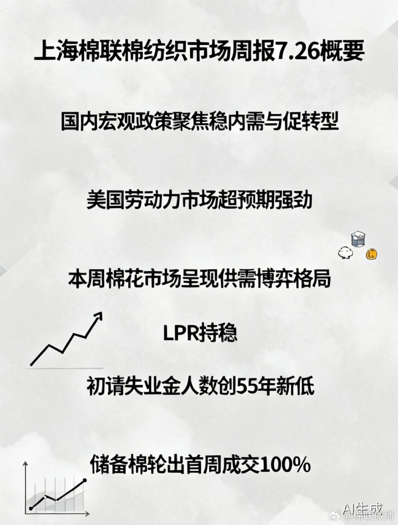 财经头条 上海棉联棉纺织市场周报7.26概要国内宏观政策聚焦稳内需与促...