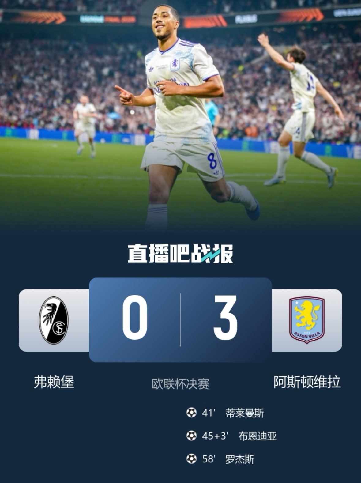 欧联杯决赛最终结果出炉✅ 维拉3-0零封弗赖堡拿下胜利！ 蒂莱曼斯凌空...
