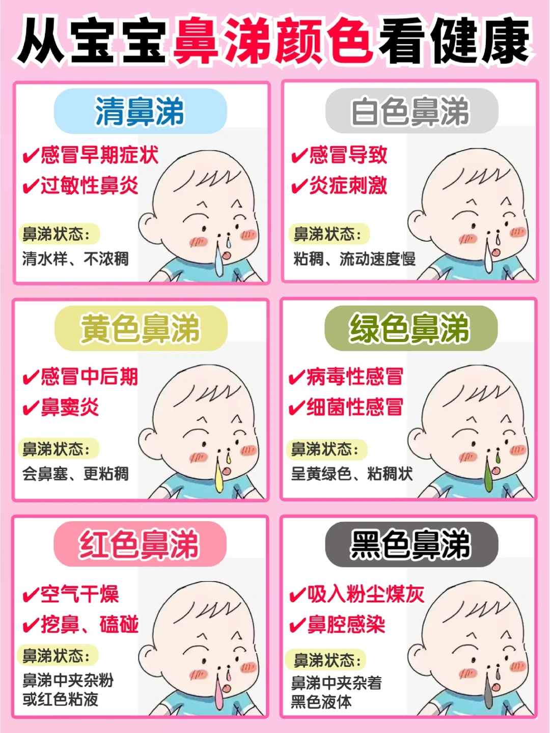 从鼻涕颜色看健康！孩子这些症状可能是警报