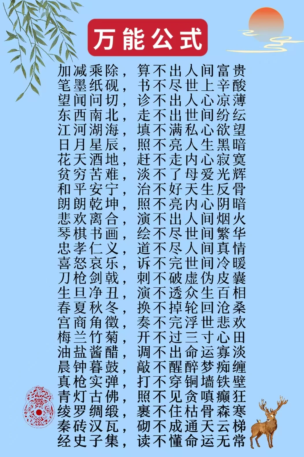 万能公式
