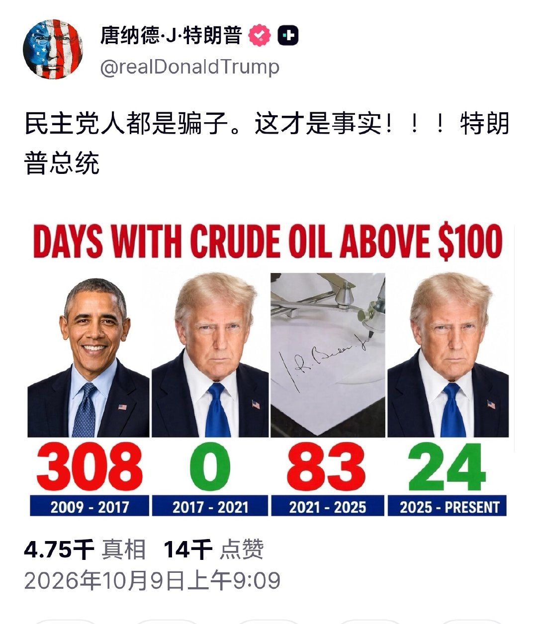 特朗普又拿奥巴马泄火 ​
