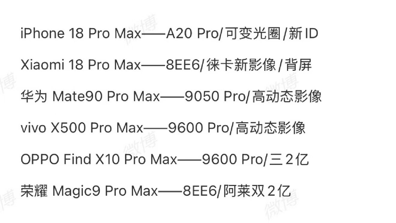 #pro max大乱斗# 我必选iphone 你们选啥 ​