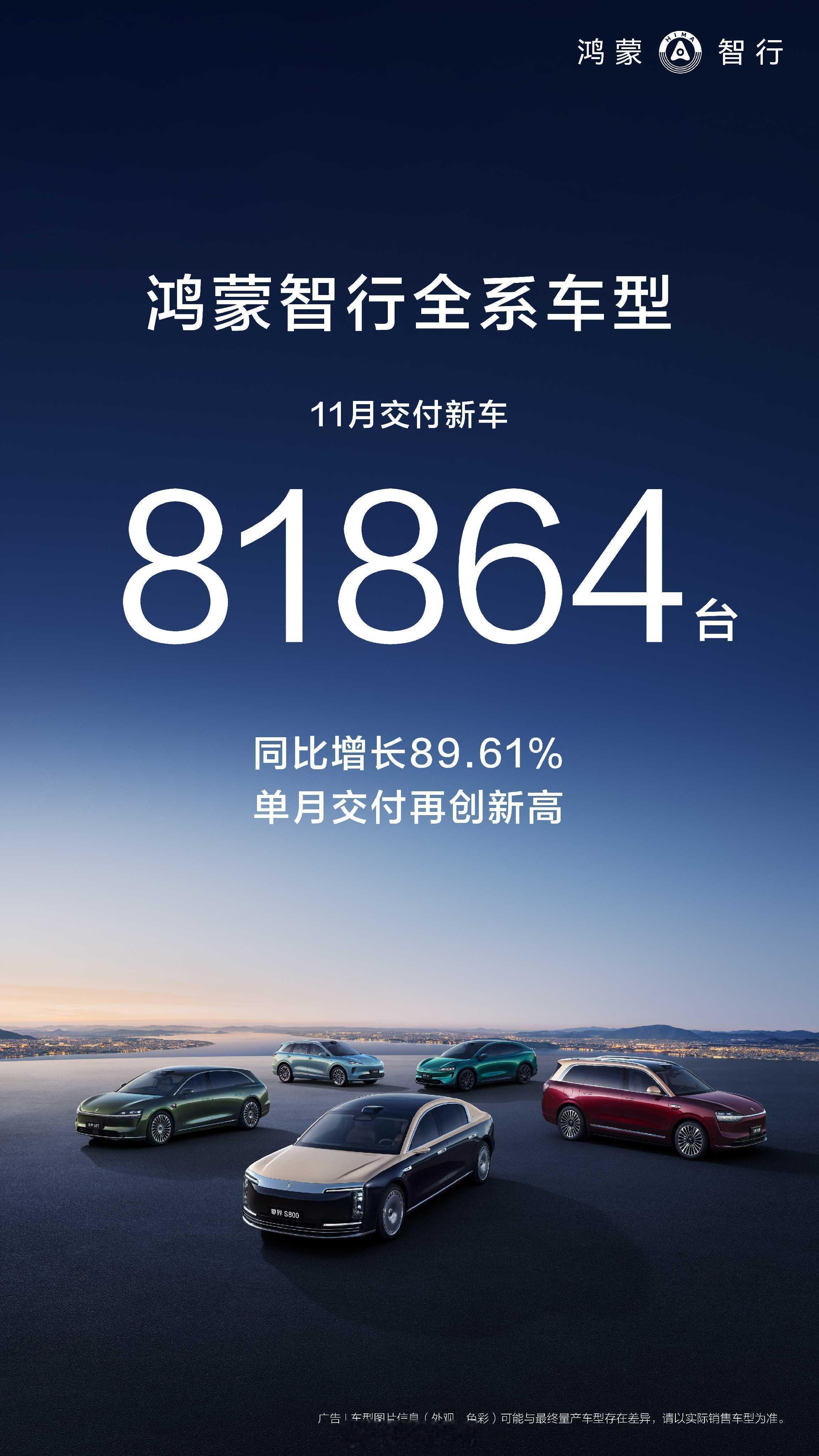各家2025年11月交付/销量排行榜，不定时更新排名，上个月排名在最后...