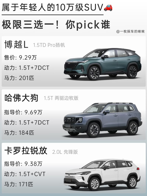 新手买车必看！10万左右适合新手的燃油SUV🚗