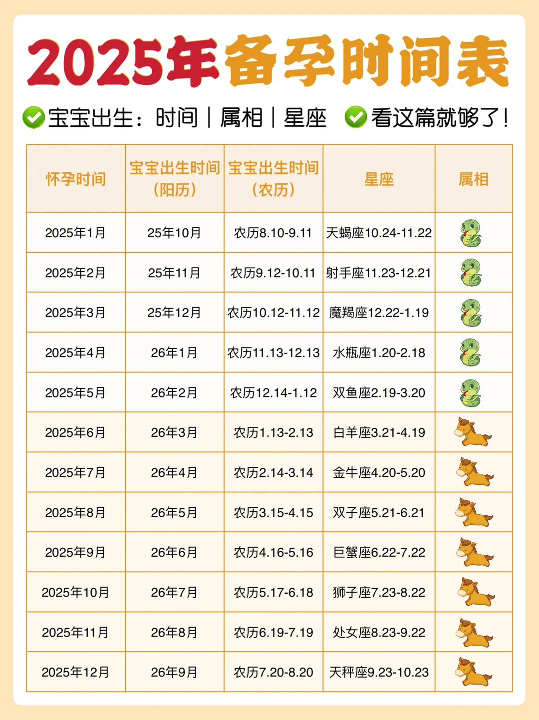 智慧与灵性的象征——2025蛇宝备孕时间表