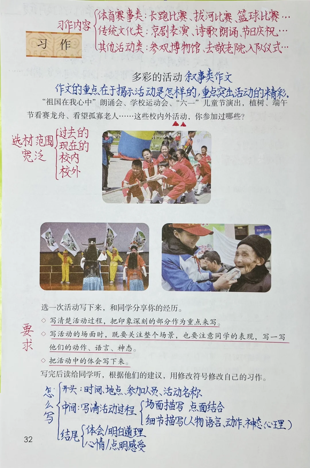 六上语文第二单元习作及口语交际课堂笔记