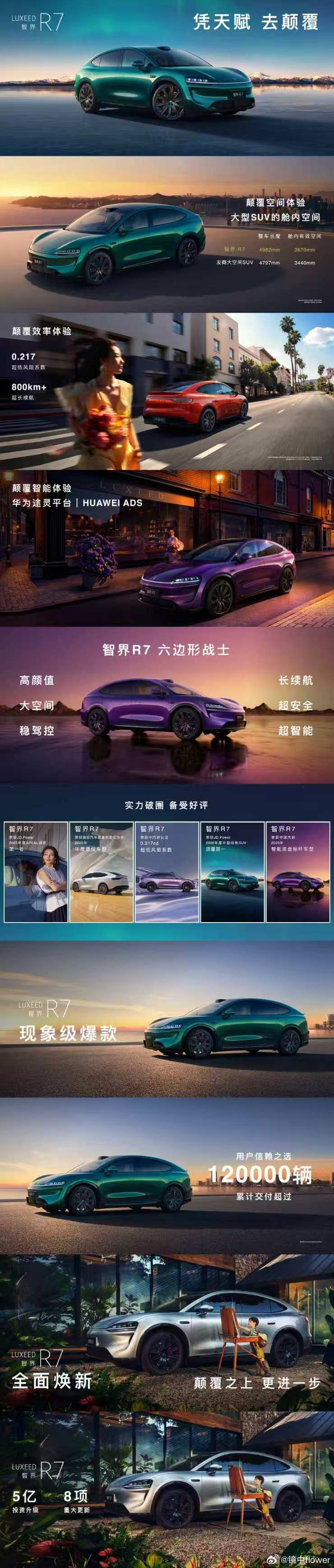 #余承东说智界R7的体验超越四五十万的车# 打破价位和体验的绑定！智界R7焕新款把高端车型的同源技术搬下来，智能、舒适、底盘全都在线。 ​