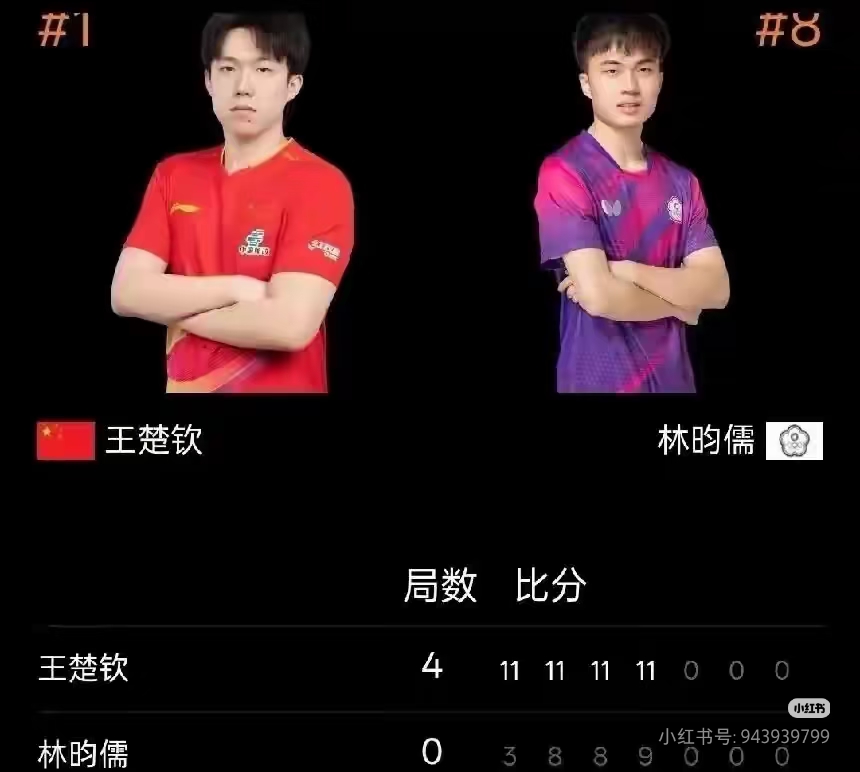 大头太调皮了！林昀儒接受采访时，大头从后面经过，让人惊讶的是，大头突然拍了一下林昀儒的屁股，林昀儒愣了一下，然后又笑了。看来，两人的关系很好。

这画面太有反差感了。

几个小时前，俩人还在球台上杀得你死我活。王楚钦决胜局从4比7落后硬生生追到15比13，林昀儒的教练王翊泽在场边喊到脸红脖子粗，最后
