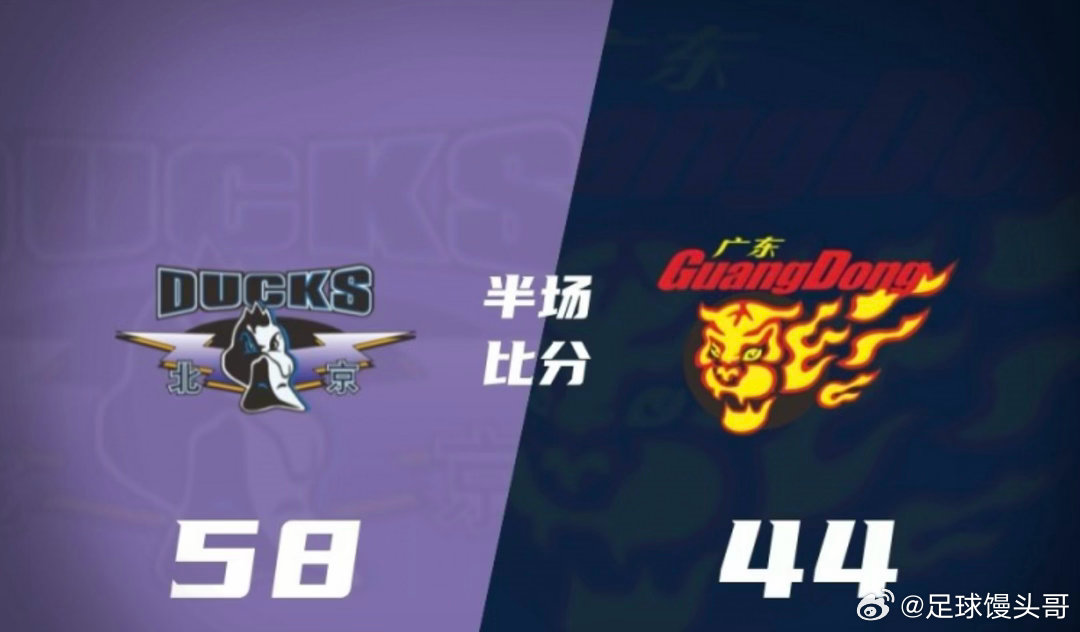 北京58‑44广东，拉开14分￼￼￼！

✅北京这边太猛：
周琦8中7狂拿15分5篮板2盖帽，内线简直拦不住；布朗13分8助攻，赵睿替补上来8分3助攻，全队两分球命中率很高，虽然三分一般，但抢了很多二次进攻机会￼￼￼。

⚠️广东麻烦在内线，被高度压制；外援博日奇15分、胡明轩10分在苦苦撑，三分投得还行 ​