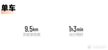 在荔湾这嘎达住了六年，今天在女鹅陪伴下，第一次实现环岛骑行，杠杠的！