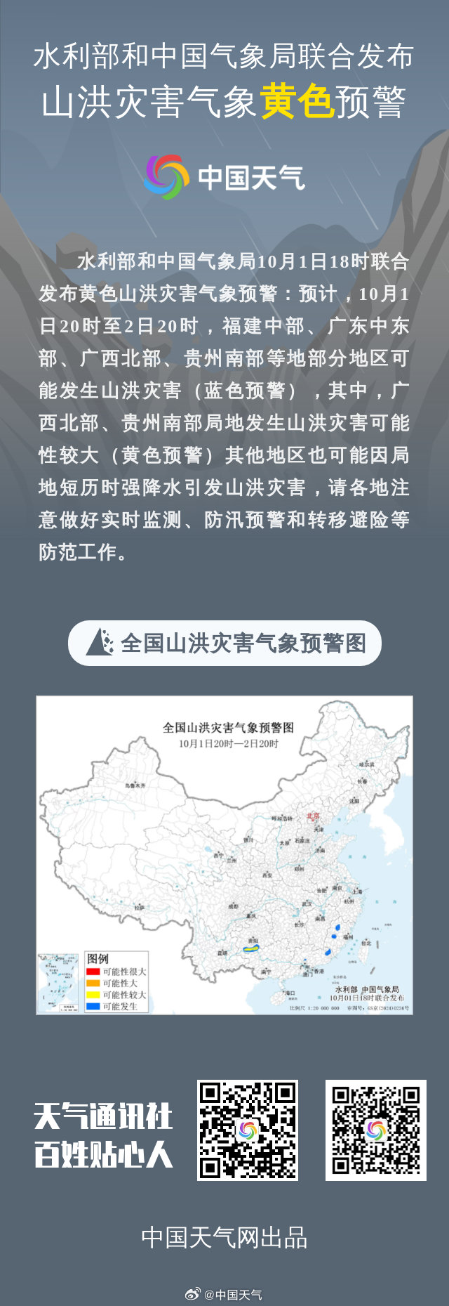 水利部和中国气象局10月1日18时联合发布黄色山洪灾害气象预警：预计，10月1日20时至2日20时，福建中部、广东中东部、广西北部、贵州南部等地部分地区可能发生山洪灾害（蓝色预警），其中，广西北部、贵州南部局地发生山洪灾害可能性较大（黄色预警）。其他地区也可能... ​