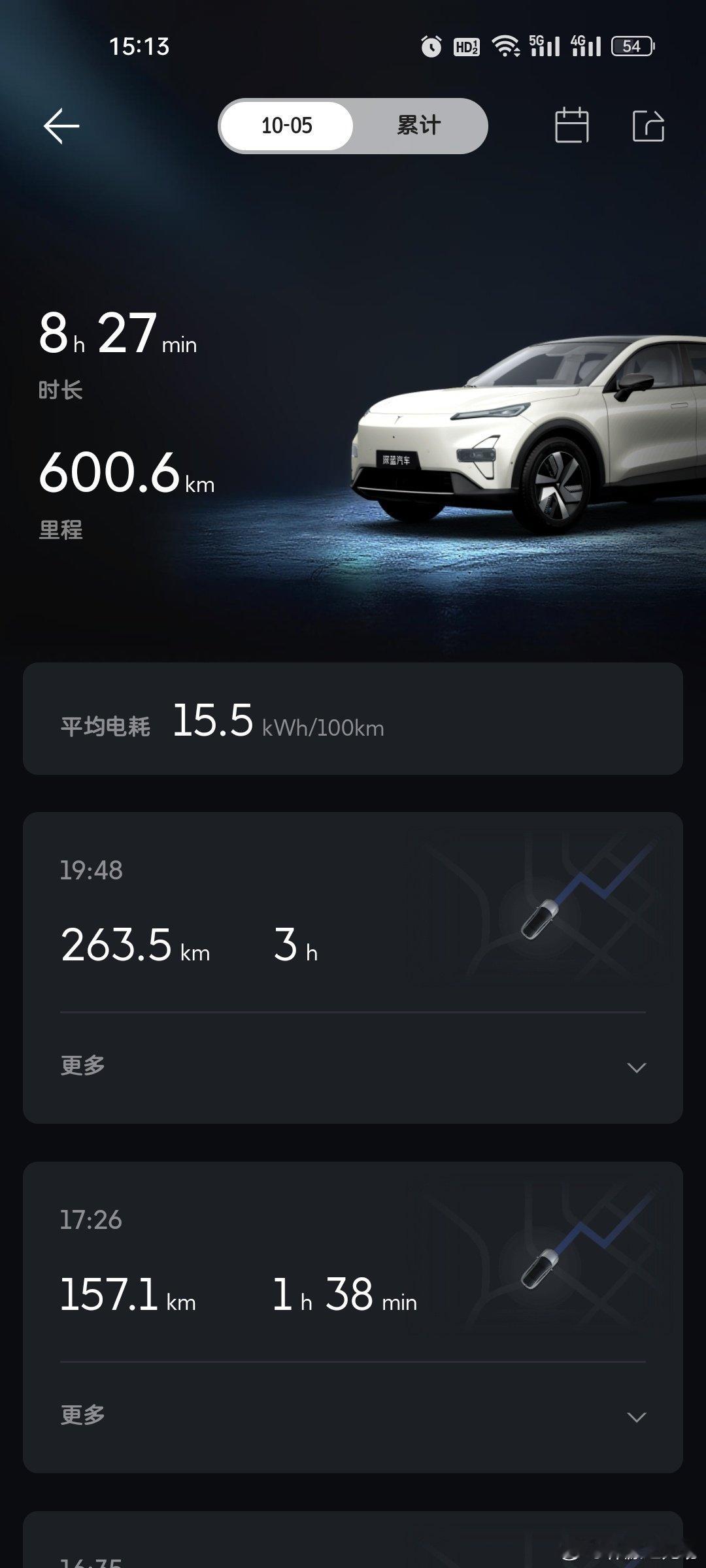 十一假期从鄂西北自驾到河南开封，往返共1200多公里，深蓝S05没有掉链子，前备箱架上后备箱能够容纳一家人的行李，还绰绰有余，来回充电费用不到200块，简直时出行好搭子。#我是深蓝百万分之一# ​